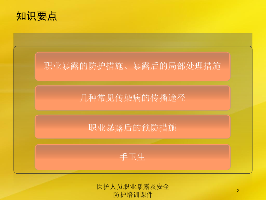 医护人员职业暴露及安全防护培训课件培训课件.ppt_第2页