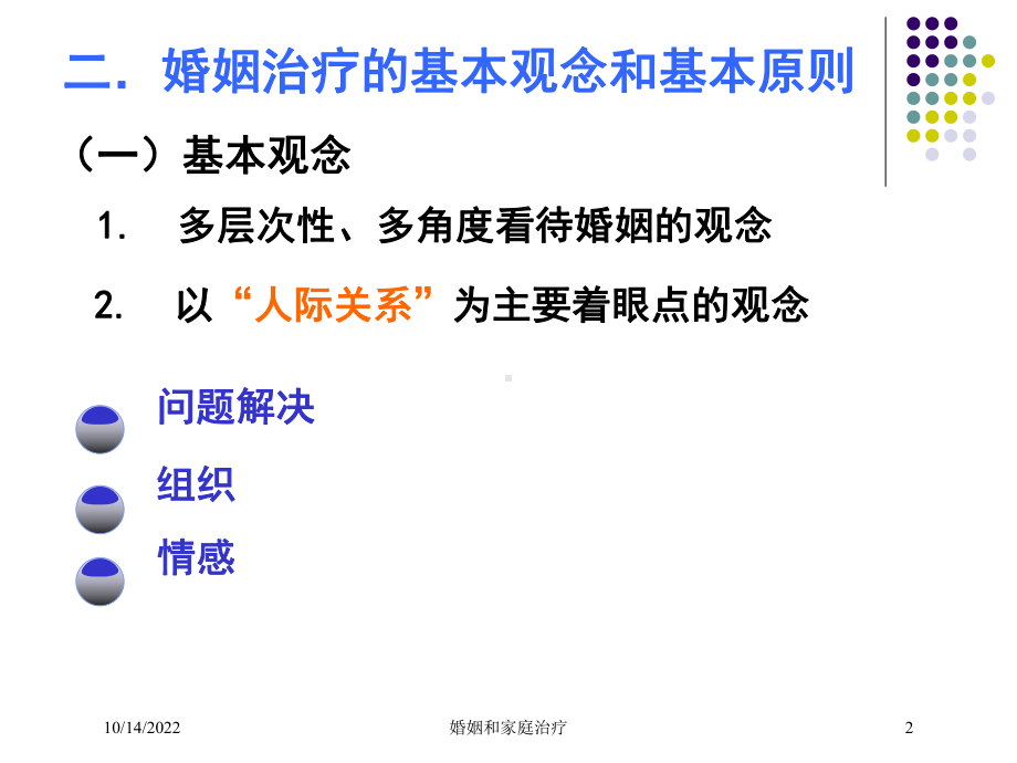 婚姻和家庭治疗培训课件.ppt_第2页