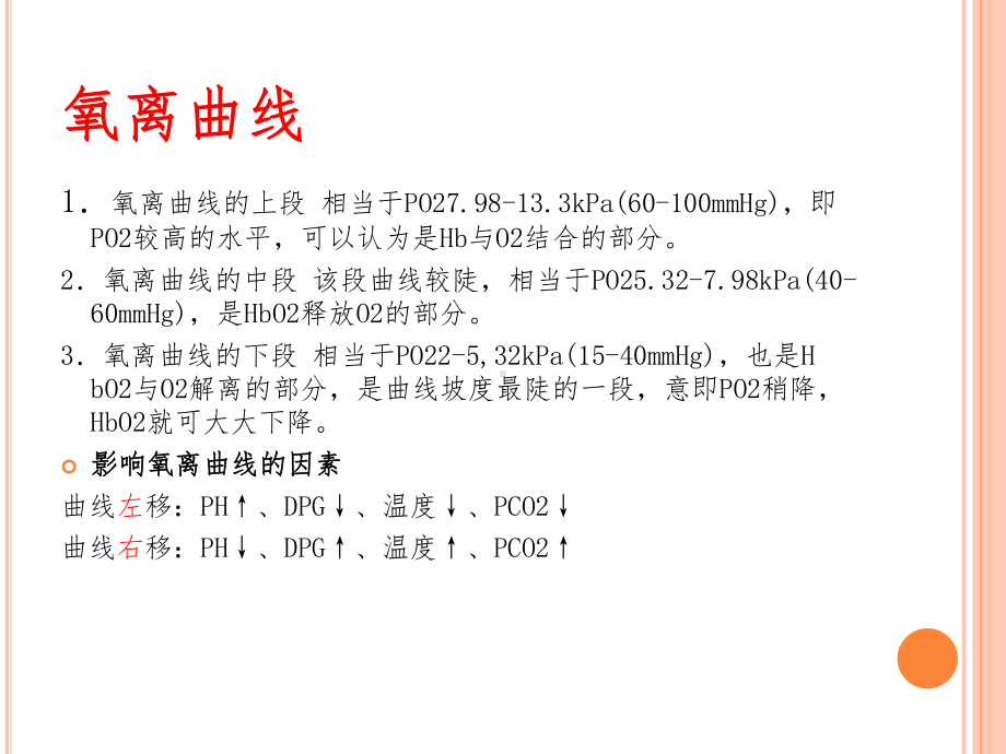 外科休克第八版课件.ppt_第2页