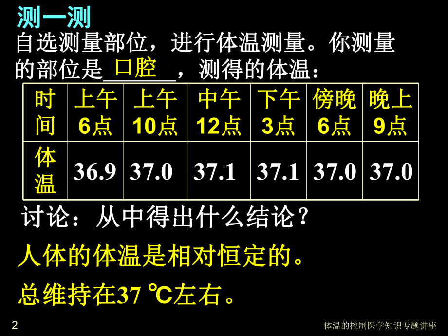 体温的控制医学知识专题讲座培训课件.ppt_第2页