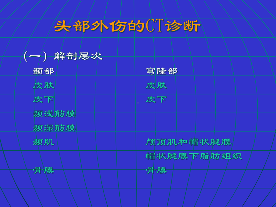 头部外伤的CT诊断-课件.ppt_第2页