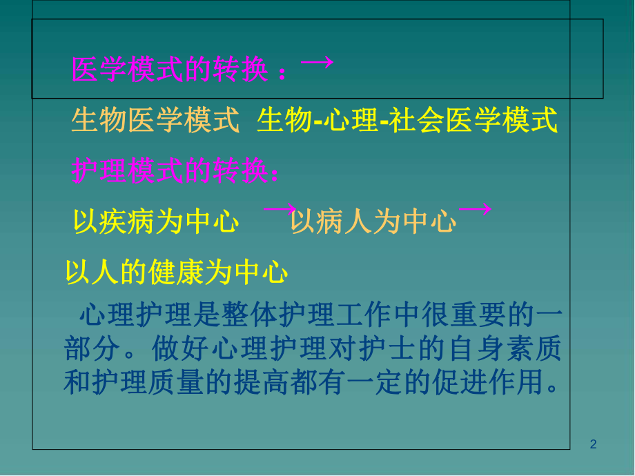 医学课件-重症患者的心理护理课件.ppt_第2页