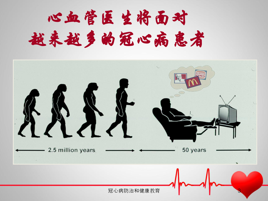 冠心病防治和健康教育培训课件.ppt_第3页