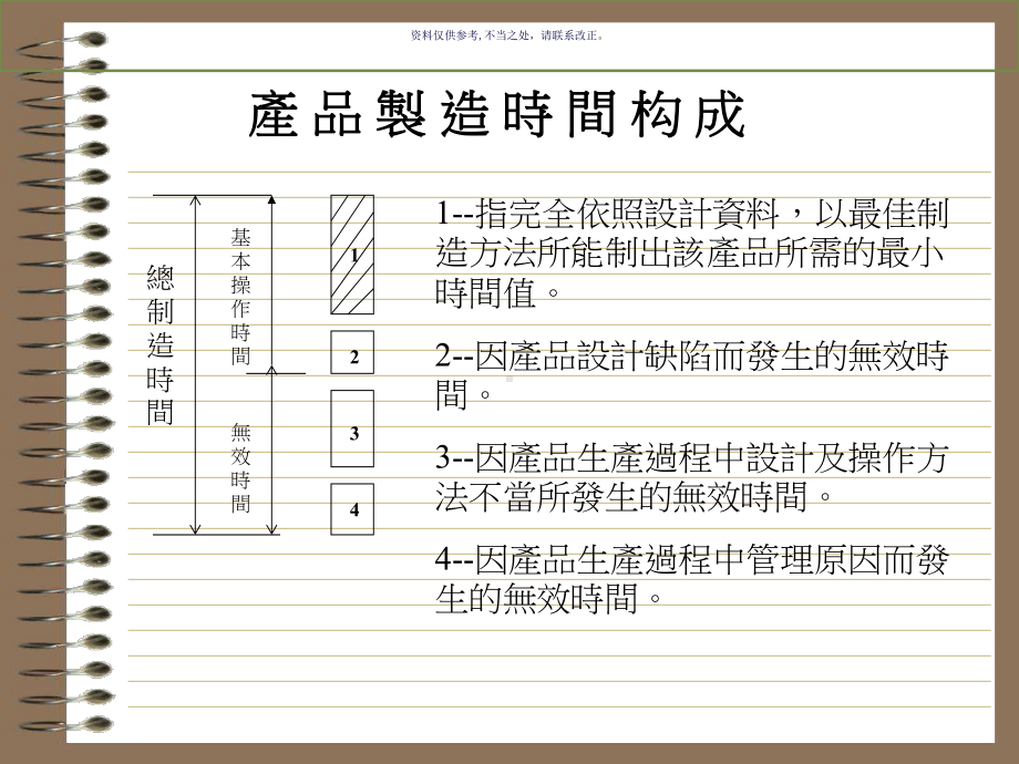 医疗行业标准工时讲义课件.ppt_第2页