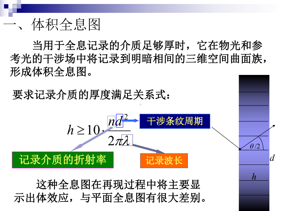 全息术体积和计算全息综述课件.ppt_第2页