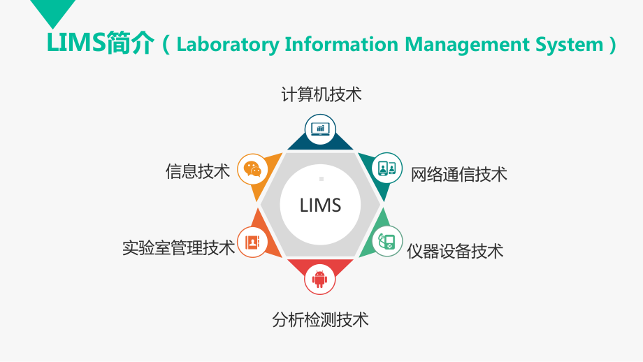 兽医实验室信息管理系统的建立与应用课件.ppt_第3页