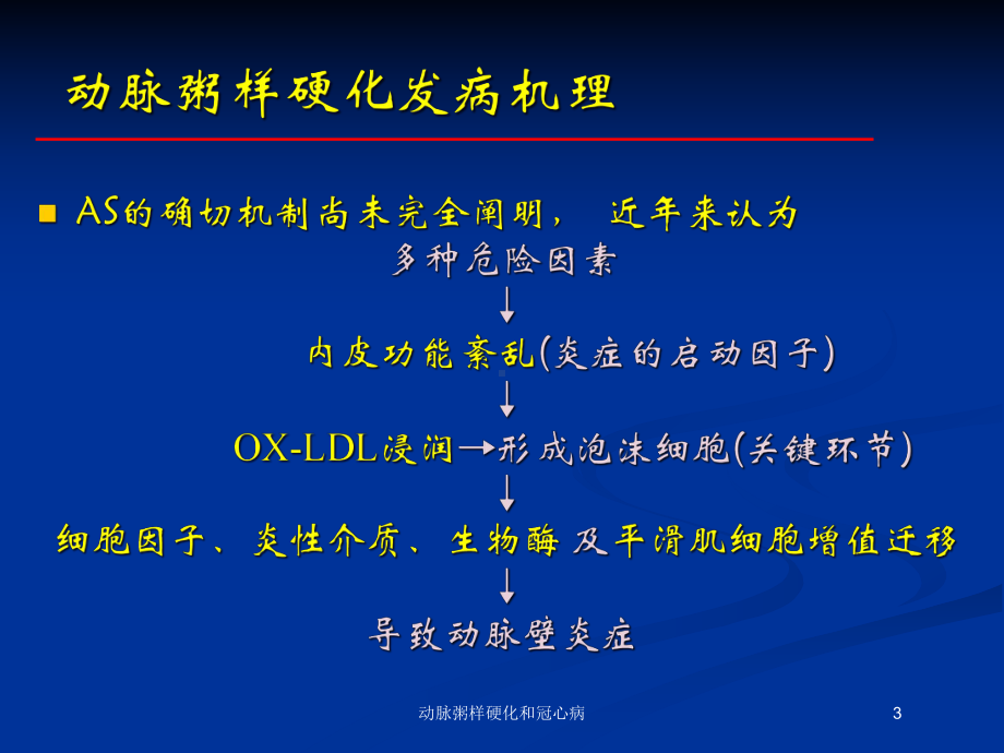 动脉粥样硬化和冠心病培训课件.ppt_第3页