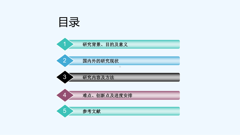 医学生开题模板课件.ppt_第1页