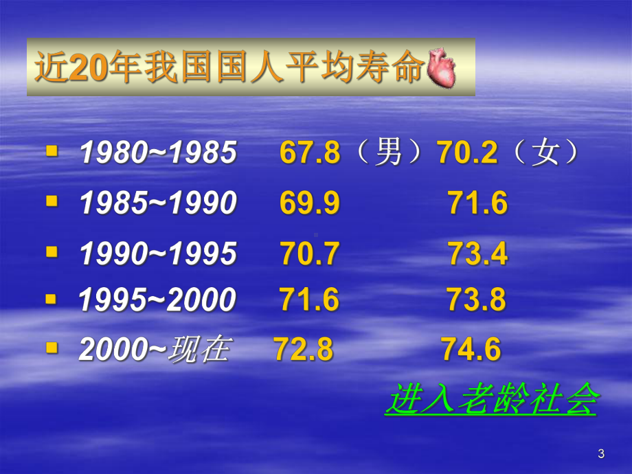 冠心病基本常识及病人的自我保健1课件.pptx_第3页