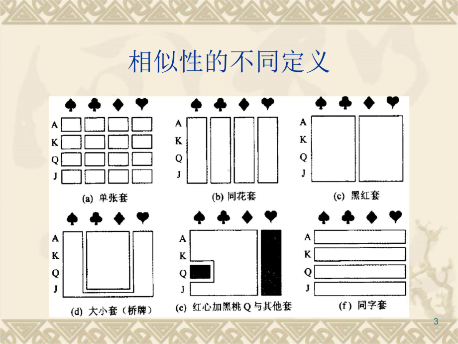 六章聚类分析课件.ppt_第3页