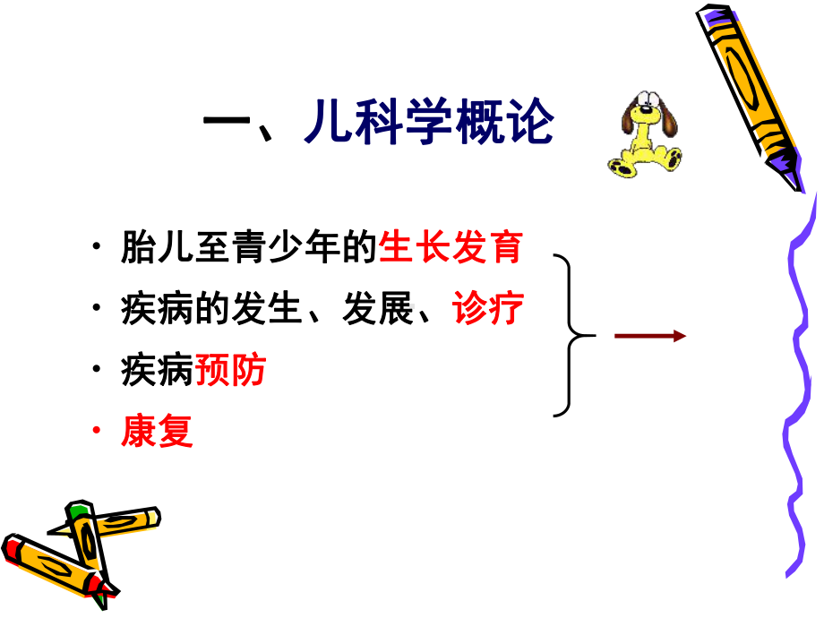 医学课件-儿科学基础-教学课件.ppt_第2页