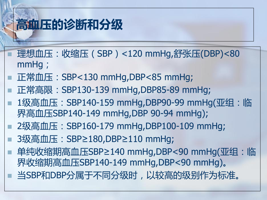 围手术期血压控制讲义课件.ppt_第3页