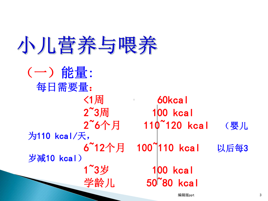 儿科学2小儿营养与喂养课件.ppt_第3页