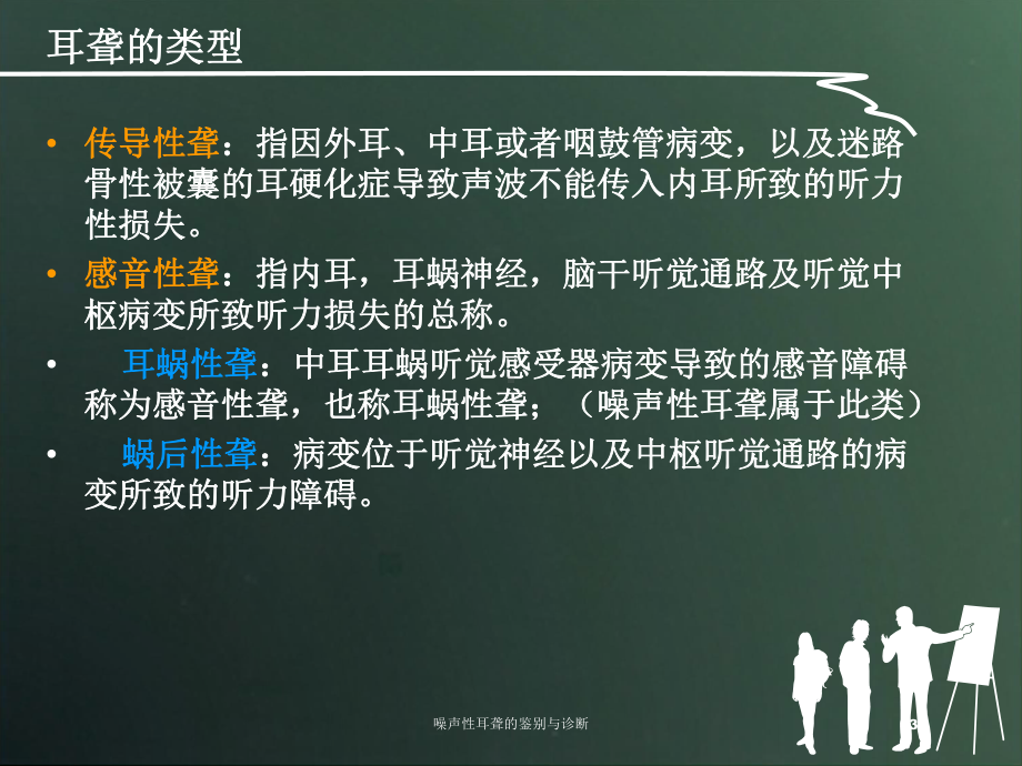 噪声性耳聋的鉴别与诊断培训课件.ppt_第3页