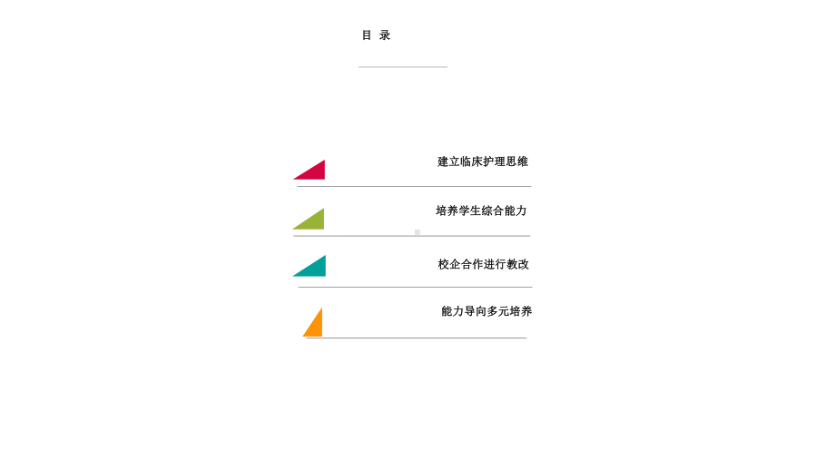 从临床思维训练谈学生综合能力培养课件.ppt_第2页