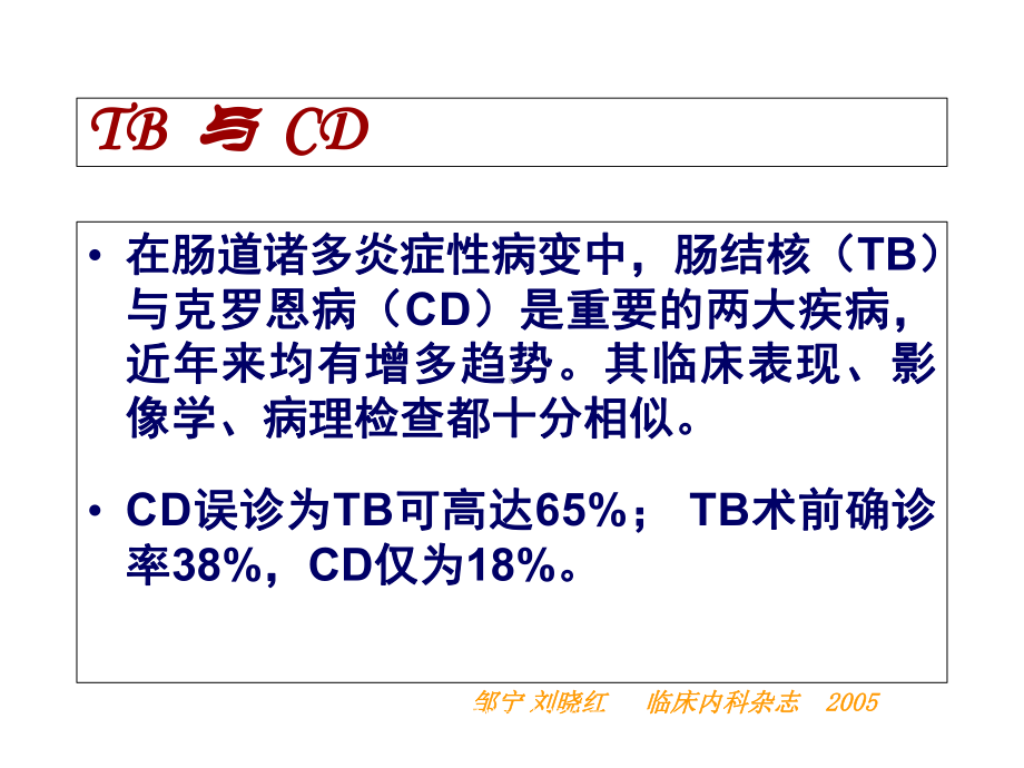 克罗恩病的鉴别诊疗培训课件.ppt_第2页