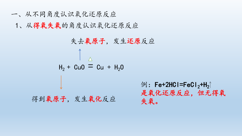 人教版氧化还原反应课件1.pptx_第2页