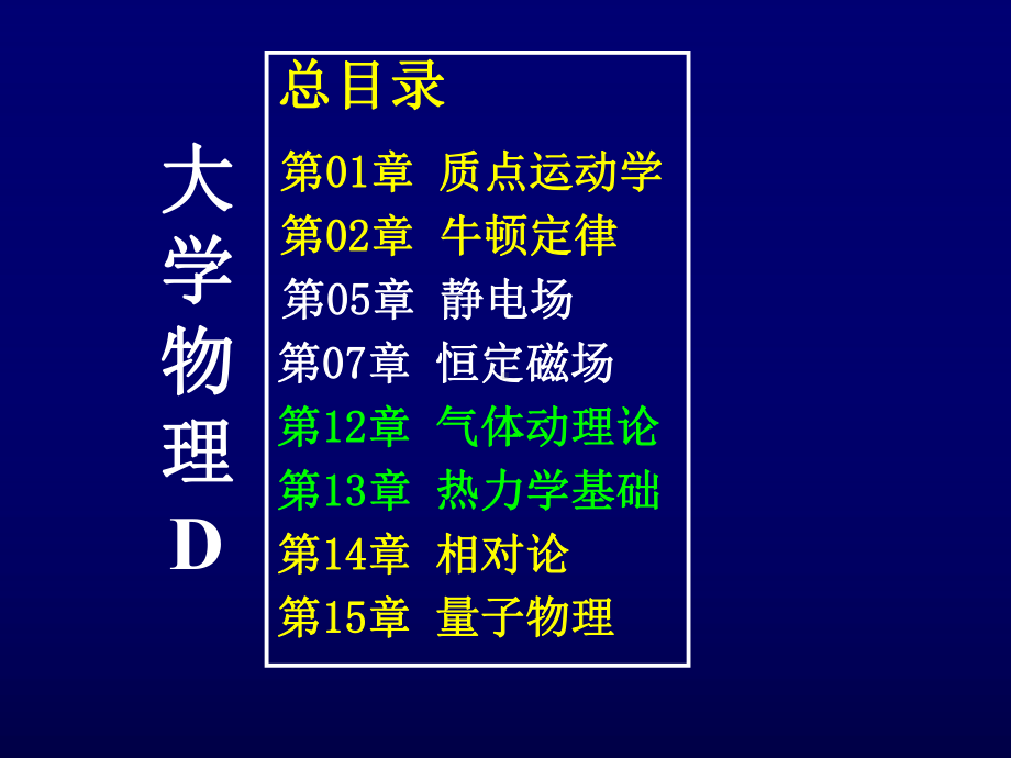 大学物理D总结课件.ppt_第1页