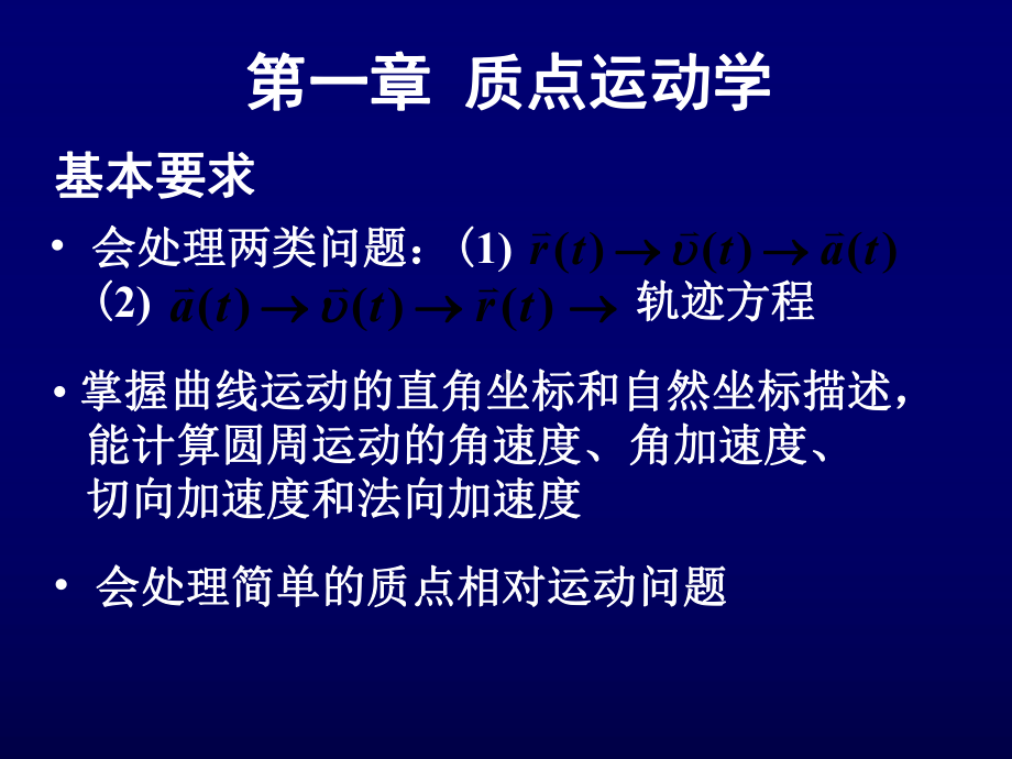 大学物理D总结课件.ppt_第2页