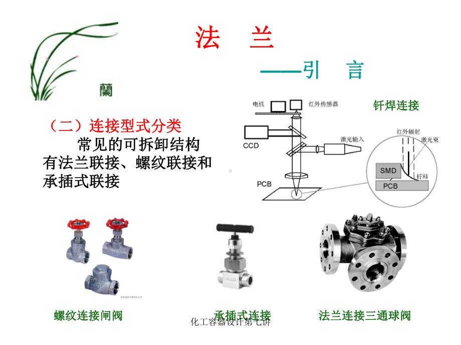 化工容器设计第七讲课件.ppt_第2页