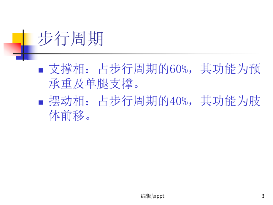 偏瘫步态分析及训练医学课件.ppt_第3页