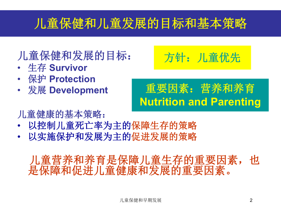 儿童保健和早期发展培训课件.ppt_第2页