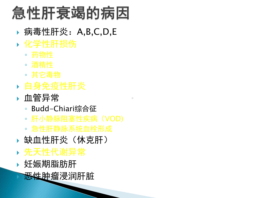 医学课件-急性肝衰竭的治疗教学课件.ppt_第3页