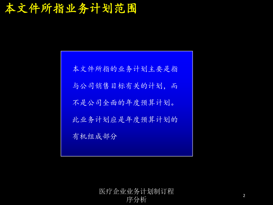 医疗企业业务计划制订程序分析培训课件.ppt_第2页