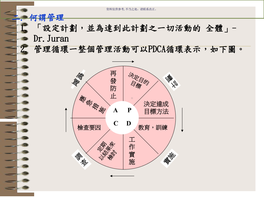 医疗行业企业日常管理标准分析课件.ppt_第2页