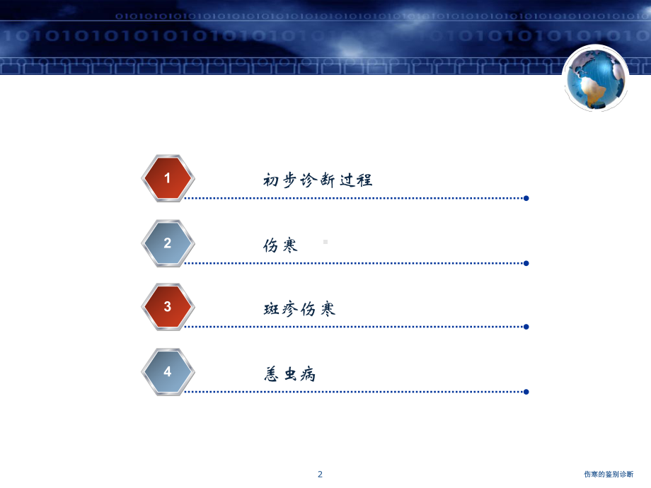 伤寒的鉴别诊断培训课件.ppt_第2页