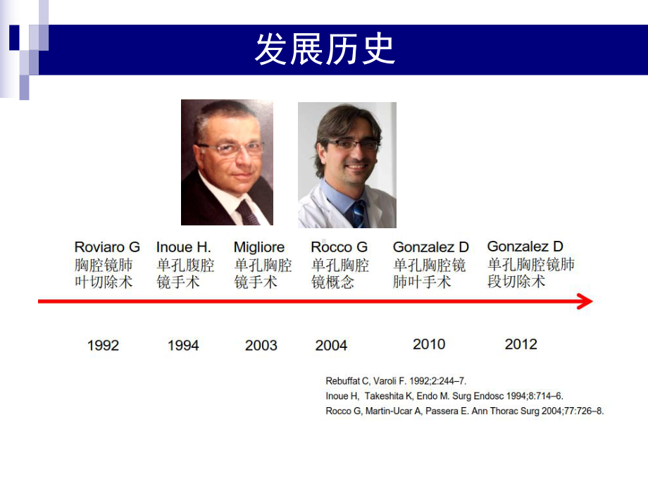 医学肺叶与肺段比较专题培训课件.ppt_第2页