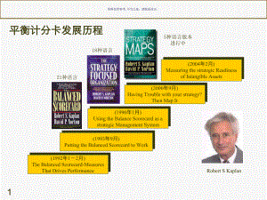 医疗行业企业平衡计分卡与战略地图课件.ppt