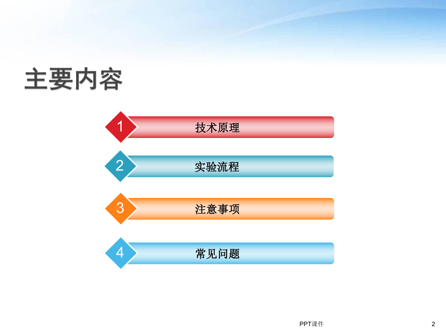 免疫荧光技术-课件.ppt_第2页