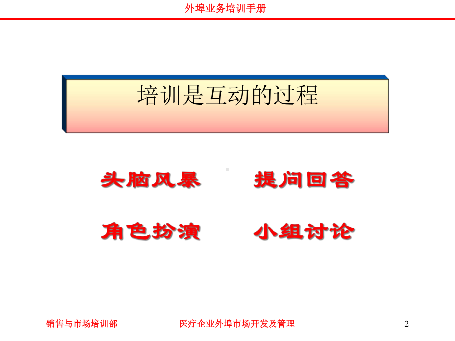 医疗企业外埠市场开发及管理培训课件.ppt_第2页