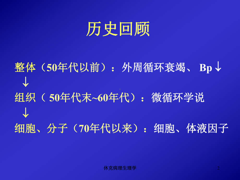 休克病理生理学培训课件.ppt_第2页