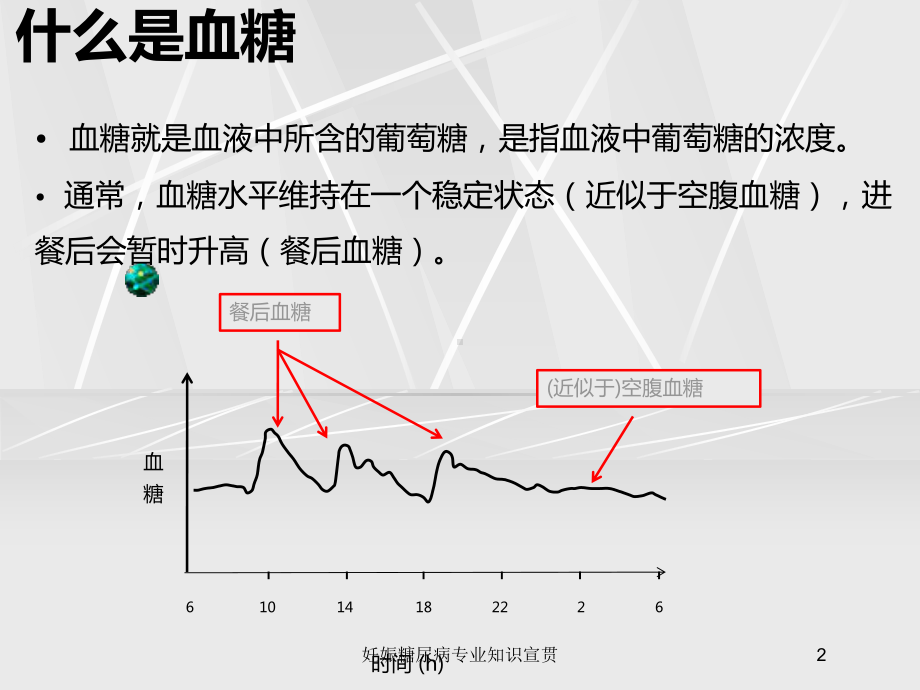 妊娠糖尿病专业知识宣贯培训课件.ppt_第2页