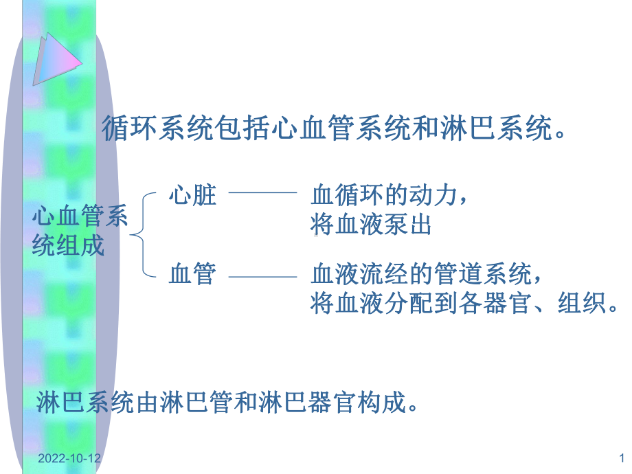 基础医学概论血液循环课件.ppt_第1页