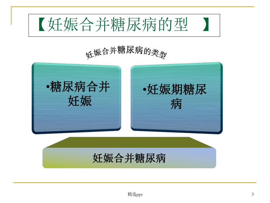 妊娠期合并甲减护理查房课件.ppt_第3页