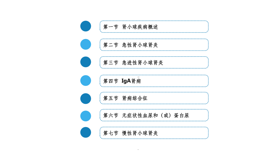 原发性肾小球疾病课件-2.ppt_第3页