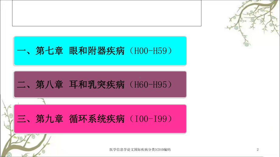 医学信息学论文国际疾病分类ICD10编码课件.ppt_第2页