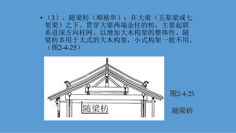 古建基础知识（古建专家精心整理）课件.ppt_第2页