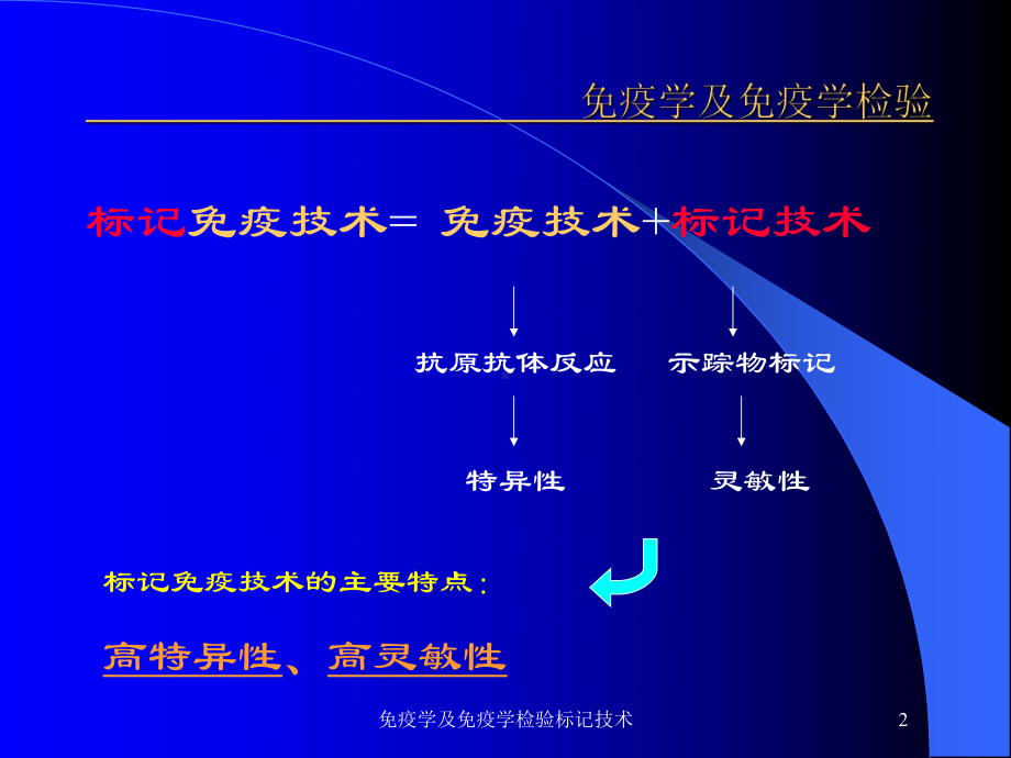 免疫学及免疫学检验标记技术培训课件.ppt_第2页