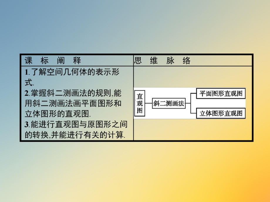 北师大版数学必修二课件：直观图.pptx_第2页