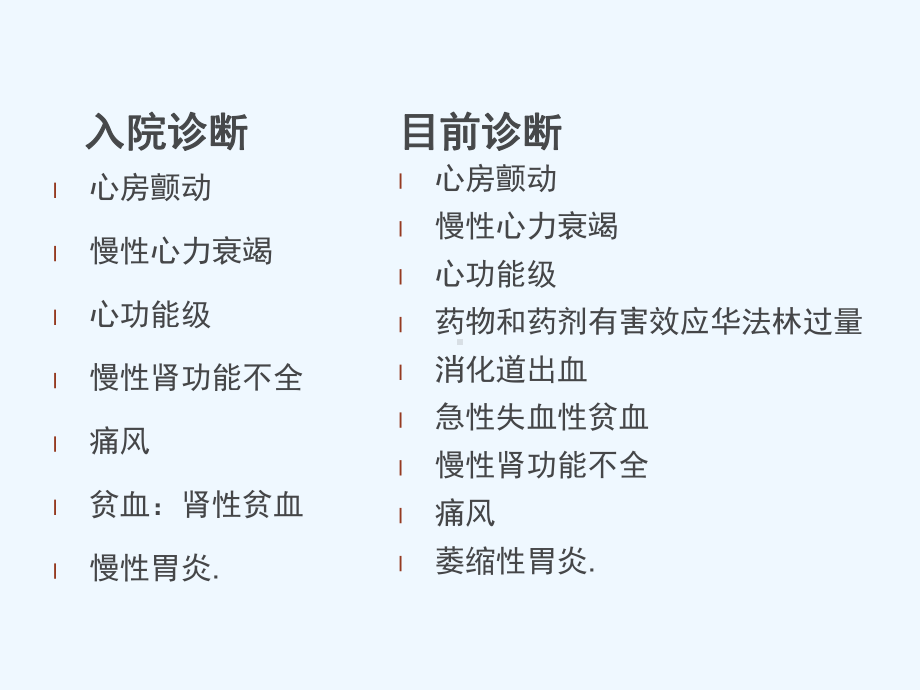 六月份护理查房课件.ppt_第1页