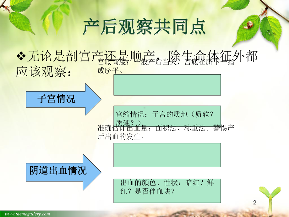 产后尿潴留的观察与护理课件.pptx_第2页