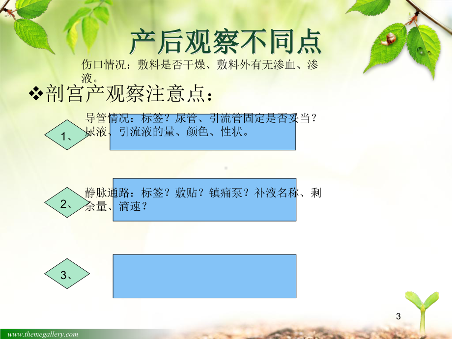 产后尿潴留的观察与护理课件.pptx_第3页