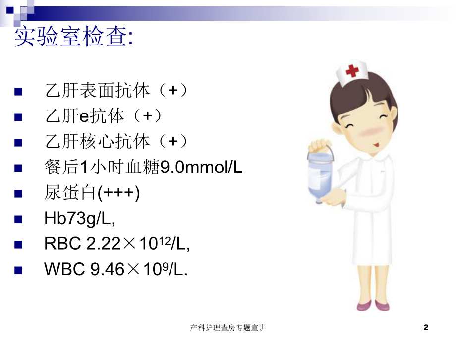 产科护理查房专题宣讲培训课件.ppt_第2页