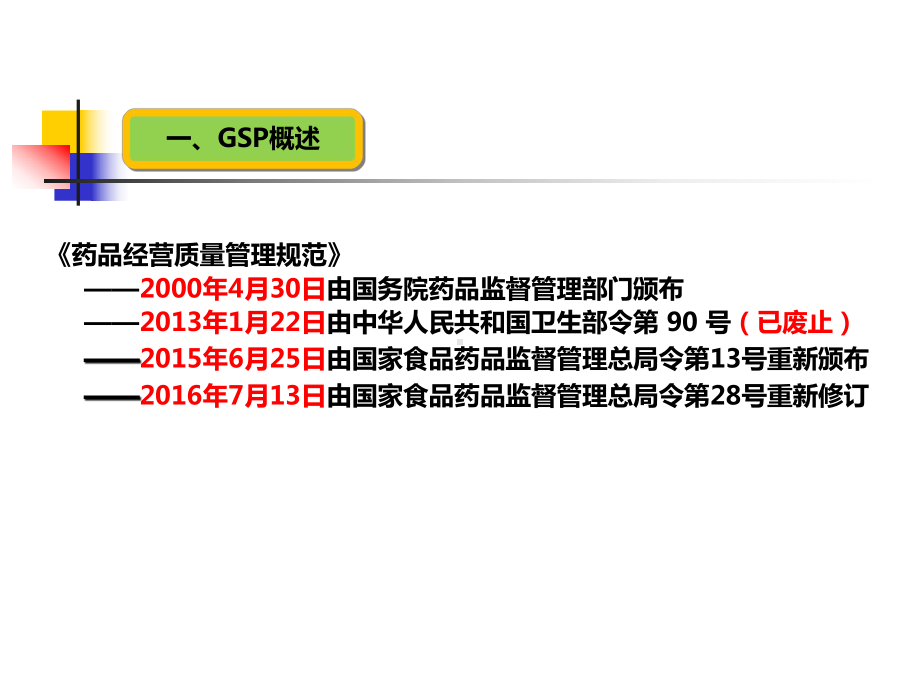 医学药品零售企业GSP现场检查指导原则培训培训课件.ppt_第2页