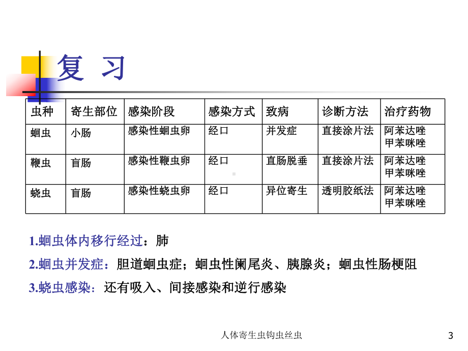 人体寄生虫钩虫丝虫培训课件.ppt_第3页