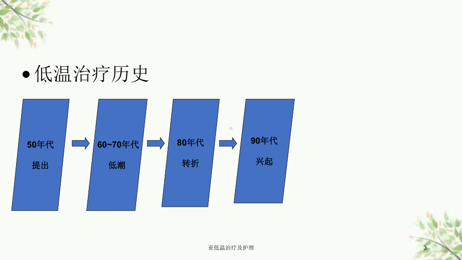 亚低温治疗及护理课件.ppt_第3页